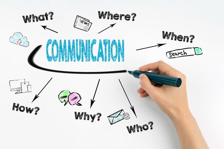 Operational Communications: 7 Ways to Increase Operational Efficiency & Unify Your Small Business